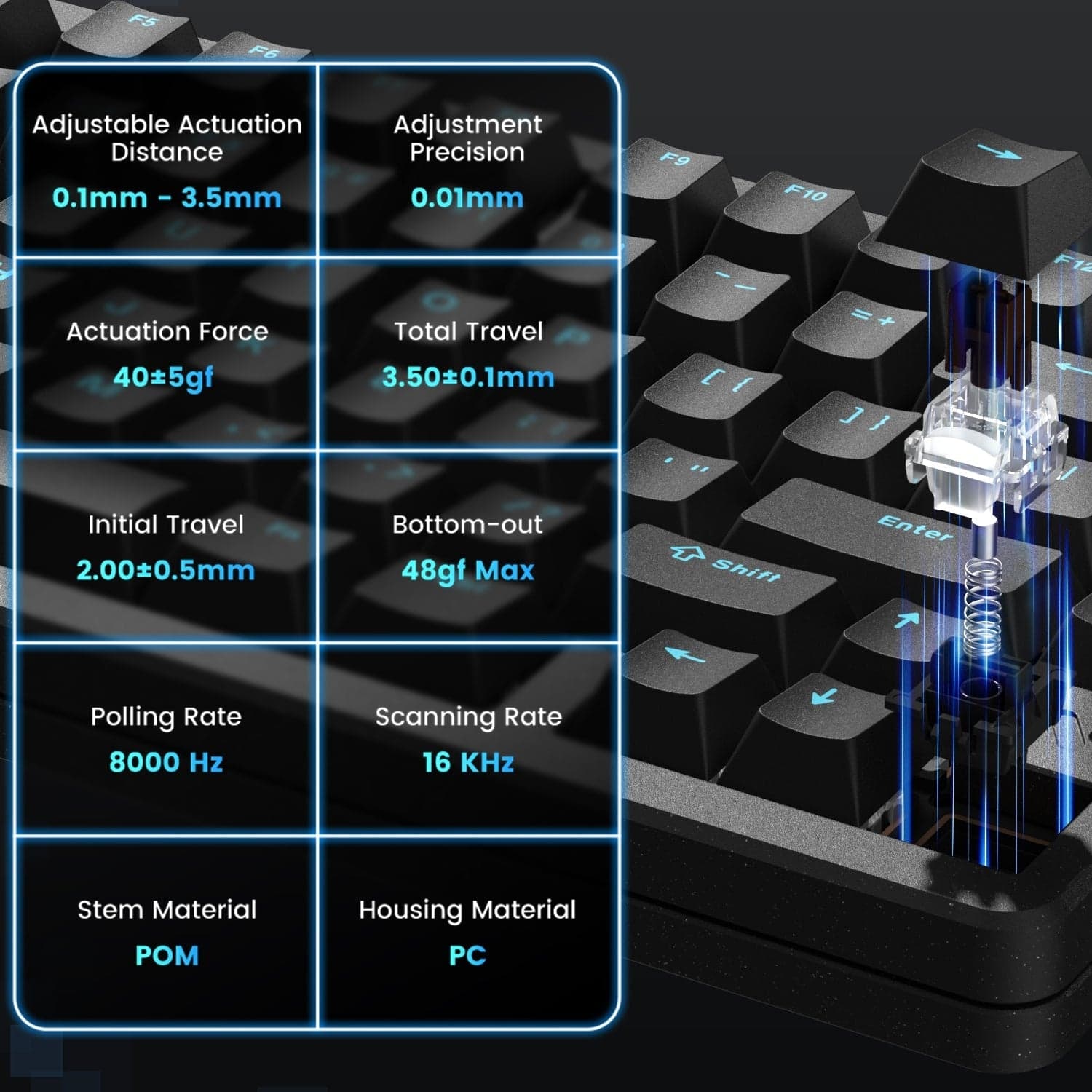 Womier SK75 TMR Magnetic Switch Aluminium Keyboard
